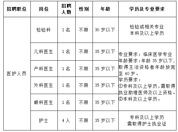 企業微信截圖_17061477736213.png